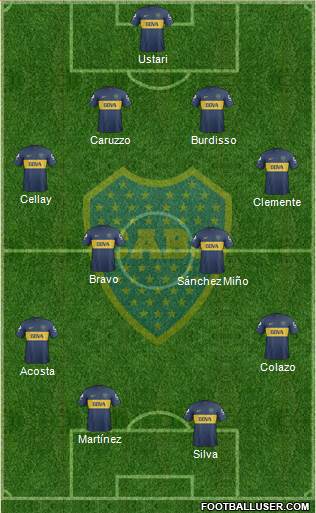 Boca Juniors Formation 2013