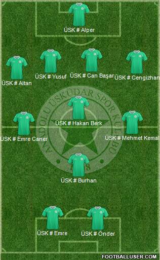 Anadolu Üsküdar 1908 Spor Formation 2013