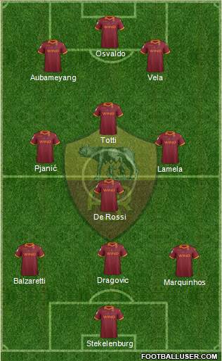 AS Roma Formation 2013
