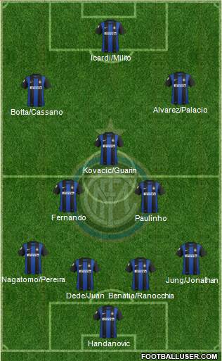 F.C. Internazionale Formation 2013