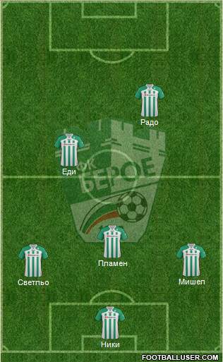 Beroe (Stara Zagora) Formation 2013