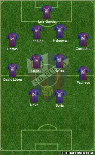 S.D. Huesca Formation 2013