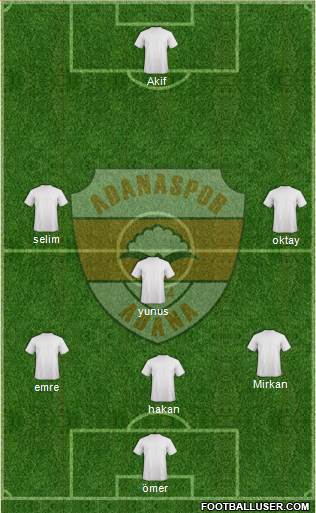 Adanaspor A.S. Formation 2013