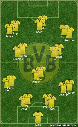 Borussia Dortmund Formation 2013