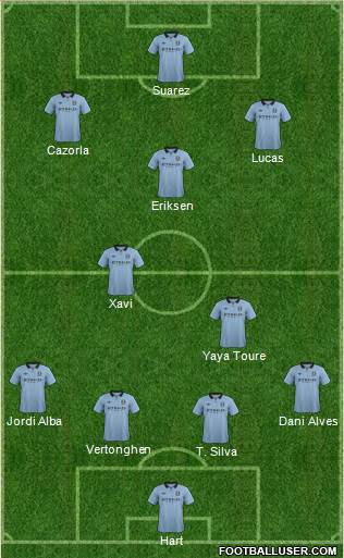 Manchester City Formation 2013