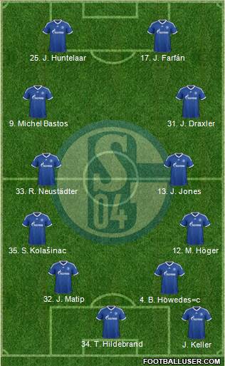 FC Schalke 04 Formation 2013