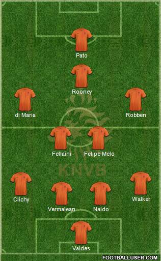 Holland Formation 2013
