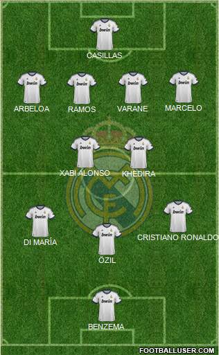 Real Madrid C.F. Formation 2013