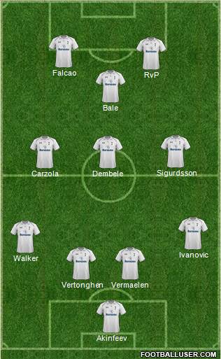 Tottenham Hotspur Formation 2013