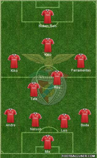 Sport Lisboa e Benfica - SAD Formation 2013