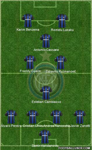 F.C. Internazionale Formation 2013