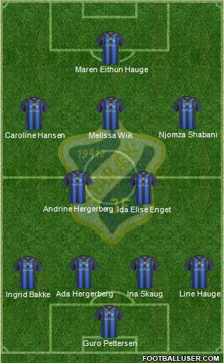 Stabæk Fotball Formation 2013