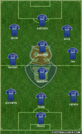 CF Universidad de Chile Formation 2013