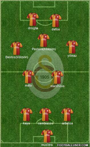 Galatasaray SK Formation 2013