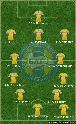 BATE Borisov Formation 2013