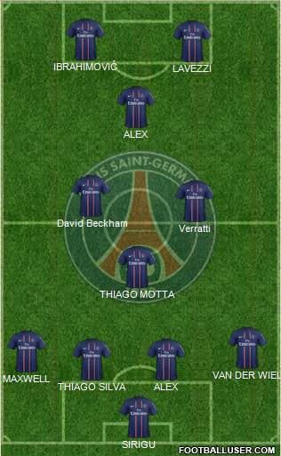 Paris Saint-Germain Formation 2013