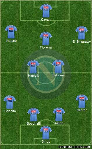 Napoli Formation 2013