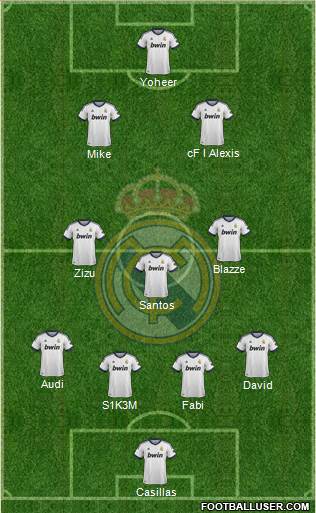Real Madrid C.F. Formation 2013