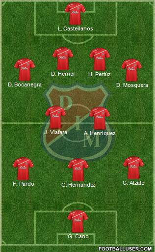 CD Independiente Medellín Formation 2013