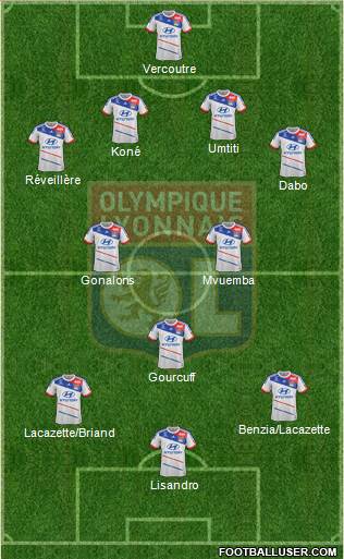 Olympique Lyonnais Formation 2013
