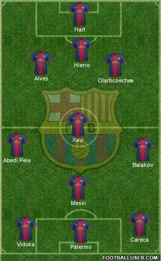 F.C. Barcelona Formation 2013