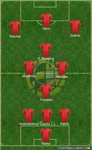 Spain Formation 2013
