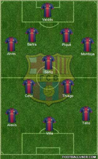 F.C. Barcelona Formation 2013