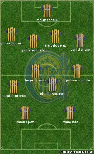 Rosario Central Formation 2013