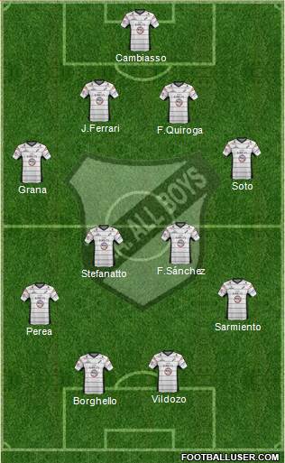 All Boys Formation 2013