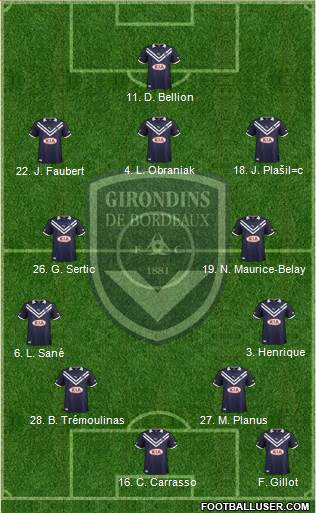 FC Girondins de Bordeaux Formation 2013