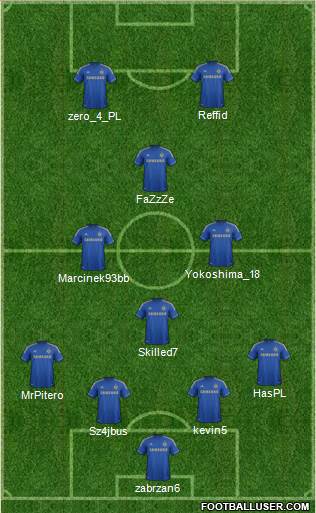 Chelsea Formation 2013