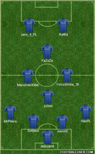 Chelsea Formation 2013