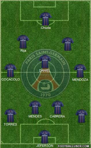 Paris Saint-Germain Formation 2013