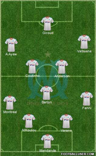 Olympique de Marseille Formation 2013