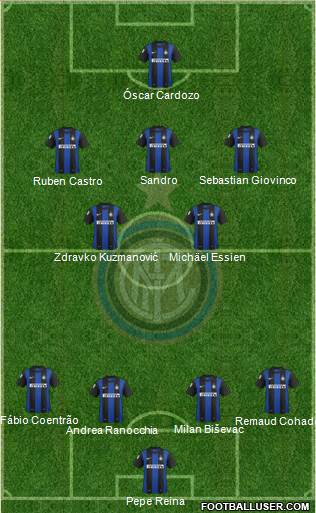 F.C. Internazionale Formation 2013
