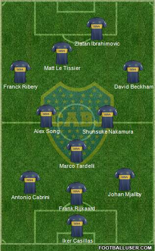 Boca Juniors Formation 2013