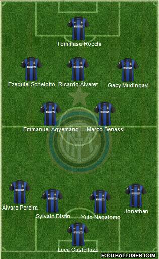 F.C. Internazionale Formation 2013