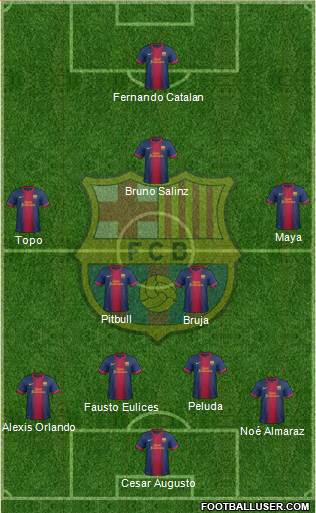 F.C. Barcelona Formation 2013