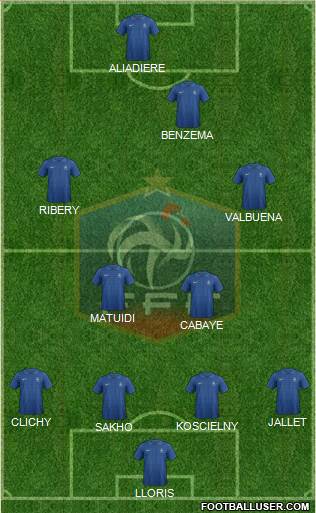 France Formation 2013