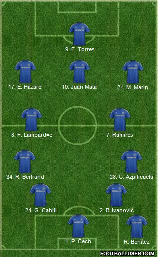Chelsea Formation 2013