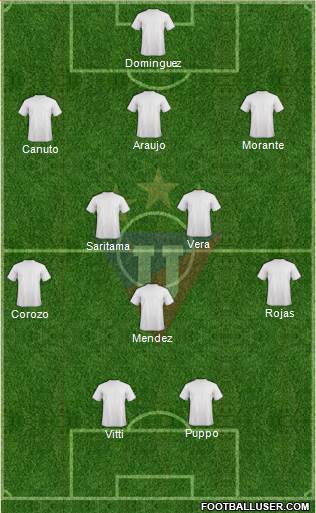 LDU de Quito football formation