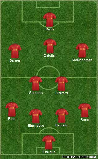 Liverpool Formation 2013