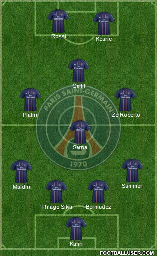 Paris Saint-Germain Formation 2013