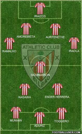 Athletic Club Formation 2013