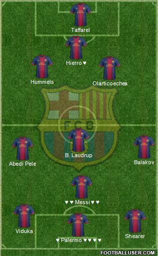 F.C. Barcelona Formation 2013