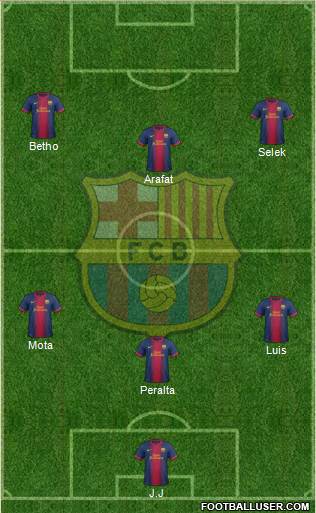 F.C. Barcelona Formation 2013