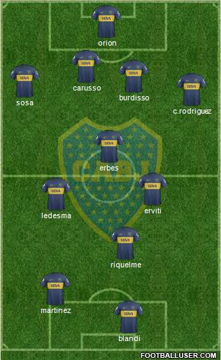 Boca Juniors Formation 2013