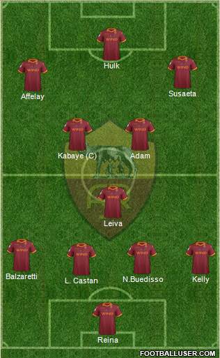 AS Roma Formation 2013