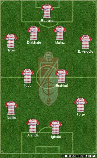 Granada C.F. Formation 2013
