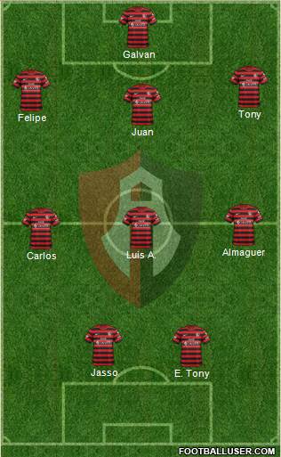 Club Deportivo Atlas Formation 2013